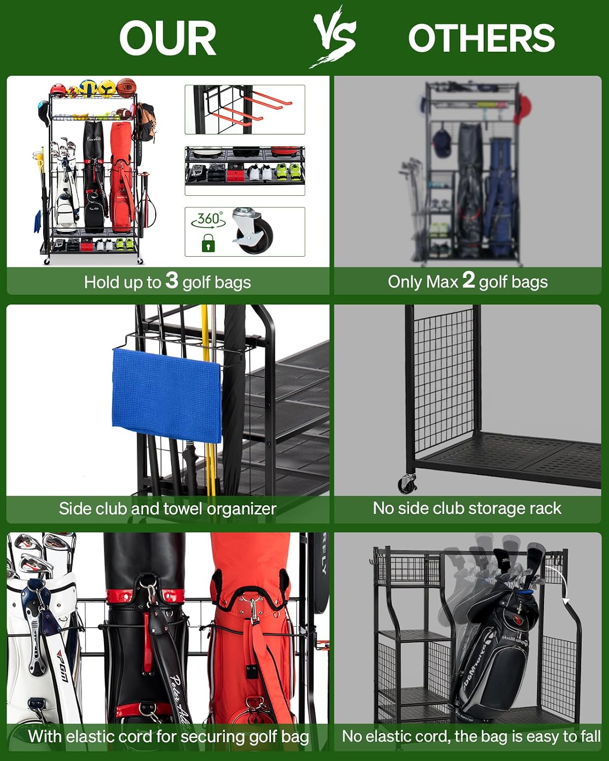 Organizzatore per Sacche da Go - Golf Equipment Garage Organizer recensione e prezzo
