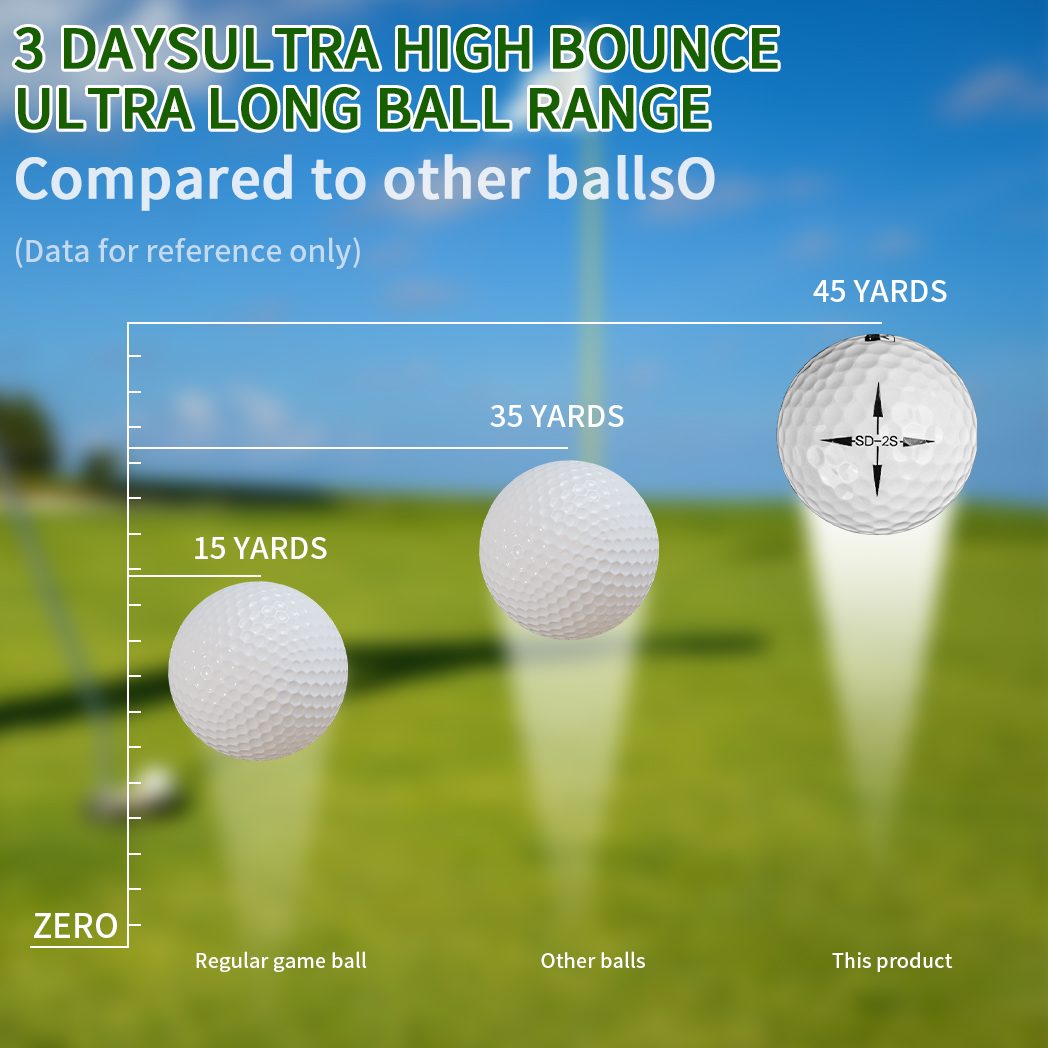 Palline da golf Caiton Ultimat - Golf Exercise Equipment recensione e prezzo